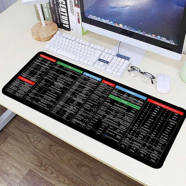 Computer Shortcuts Keyboard & Mouse Pad Work Smarter Not Harder
