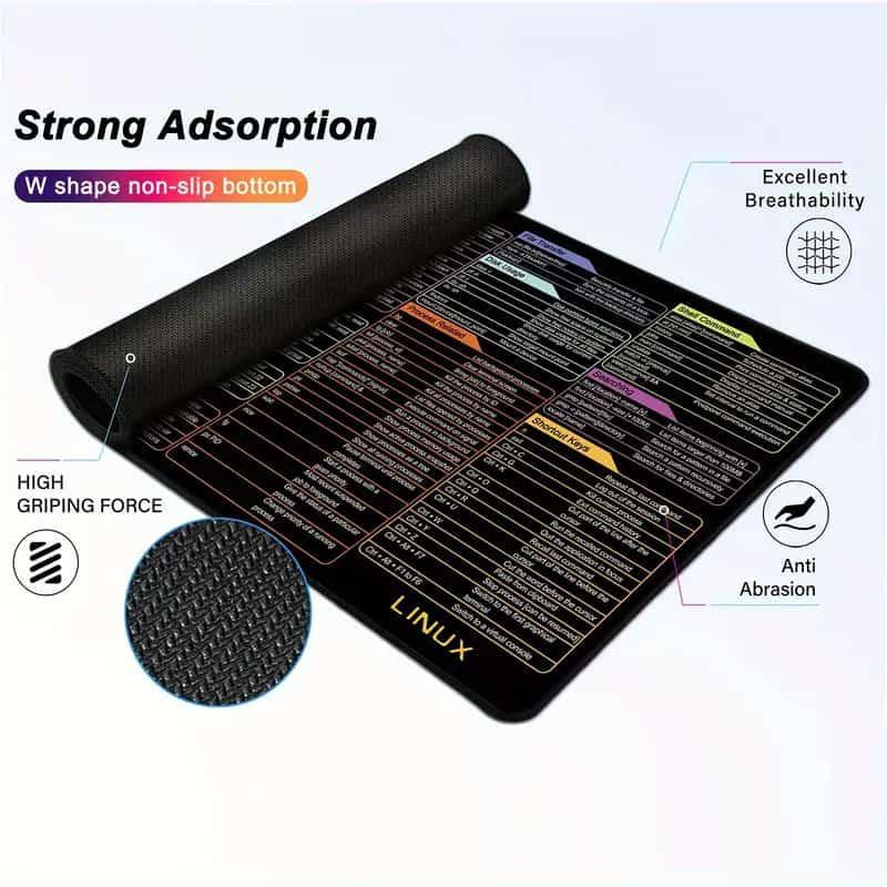 Computer Shortcuts Keyboard & Mouse Pad Work Smarter Not Harder