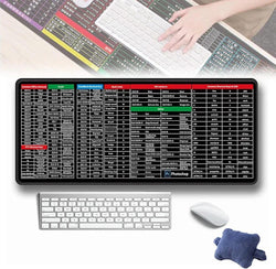 Computer Shortcuts Keyboard & Mouse Pad Work Smarter Not Harder