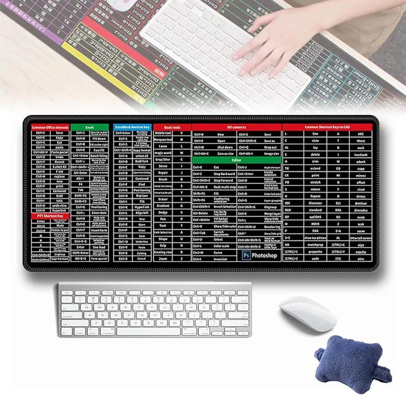 Computer Shortcuts Keyboard & Mouse Pad Work Smarter Not Harder