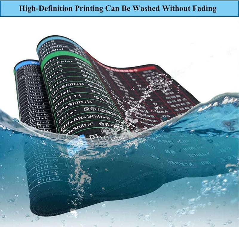 Computer Shortcuts Keyboard & Mouse Pad Work Smarter Not Harder